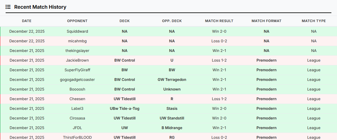 Match History